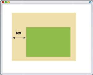 Значение свойства left относительно родителя