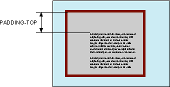 Рис. 1. Поле сверху от текста