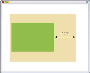 Рис. 1. Значение свойства right относительно родителя