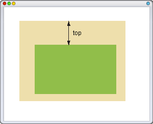 Значение top относительно родителя