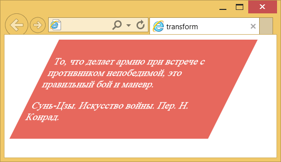 Наклон блока