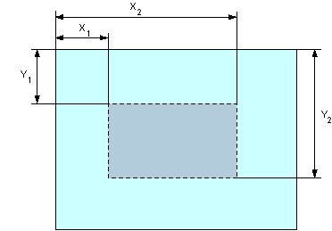 Рис. 1